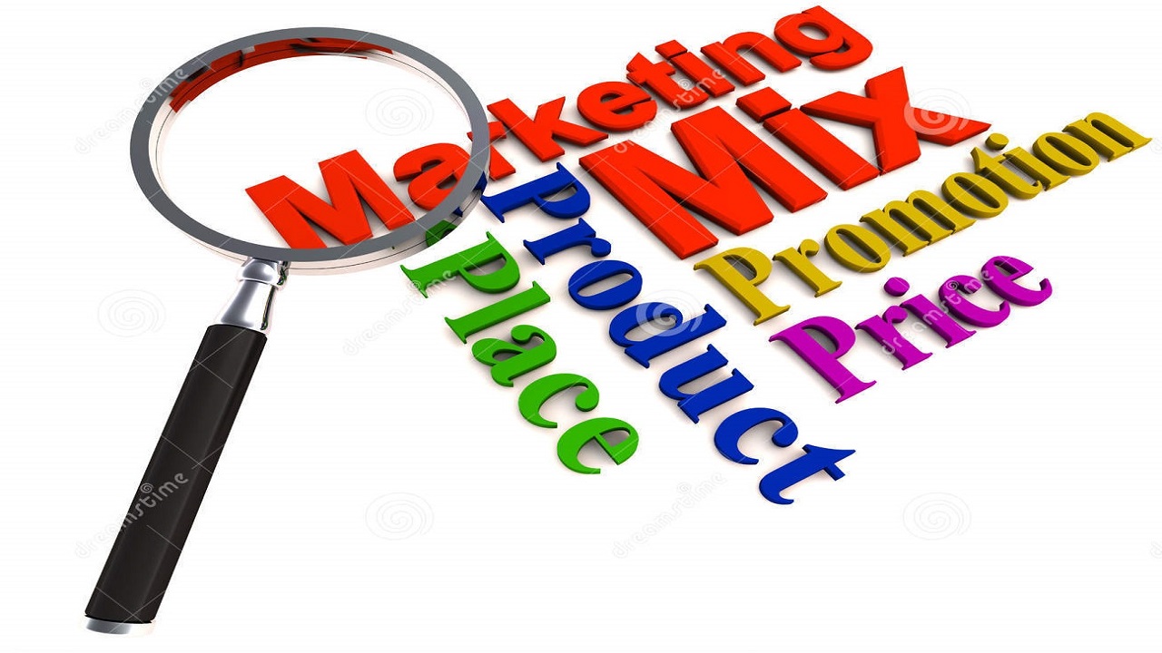 Marketing Mix